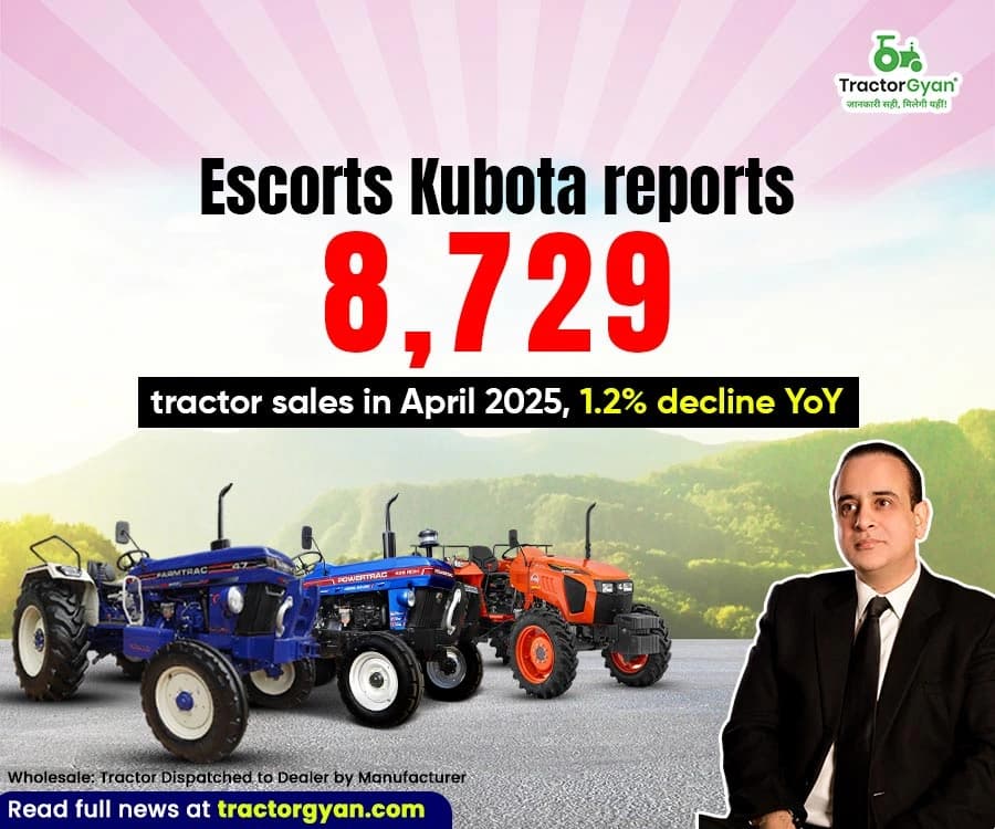 Escorts Kubota Reports 8,729 Tractor Sales in April 2025, 1.2% Decline YoY