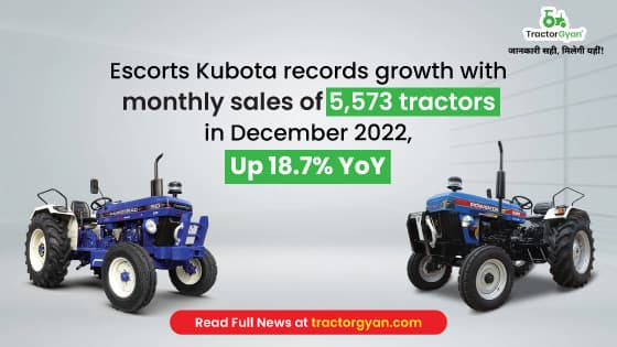 Escorts Kubota records growth with monthly sales of 5,573 tractors in December 2022, Up 18.7% YoY image