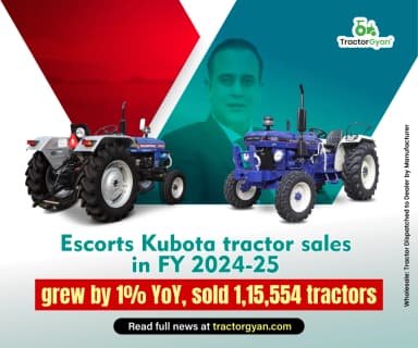 Escorts Kubota tractor sales in FY 2024-25 grew by 1% YoY, sold 1,15,554 tractors Escorts Kubota tractor sales in FY 2024-25 grew by 1% YoY, sold 1,15,554 tractors