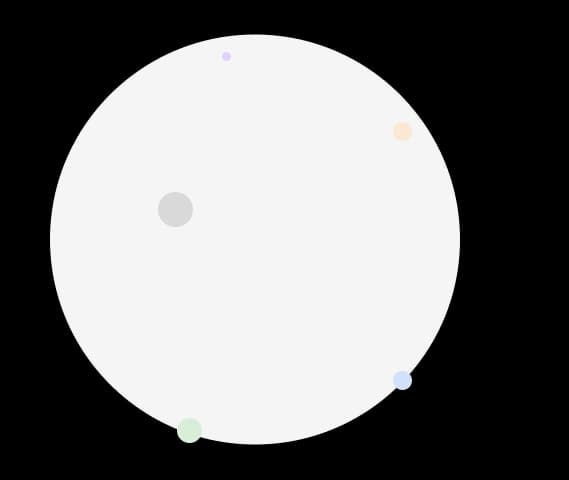 Social Media Stats Social Media Stats