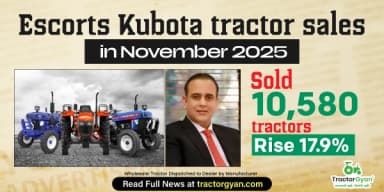 Escorts Kubota tractor sales in November 2025: Sold 10,580 Tractors, Rise 17.9% Escorts Kubota tractor sales in November 2025: Sold 10,580 Tractors, Rise 17.9%