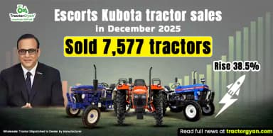 Escorts Kubota Tractor Sales in December 2025: Sold 7,577 Tractors, Rise 38.5% Escorts Kubota Tractor Sales in December 2025: Sold 7,577 Tractors, Rise 38.5%