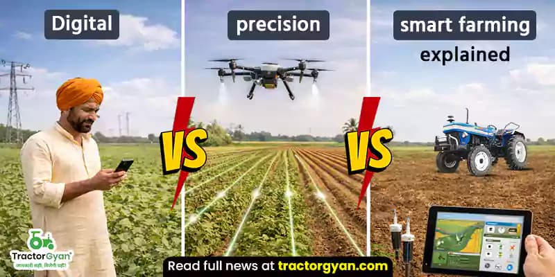 Digital vs precision vs smart farming: What’s the difference? Digital vs precision vs smart farming: What’s the difference? image