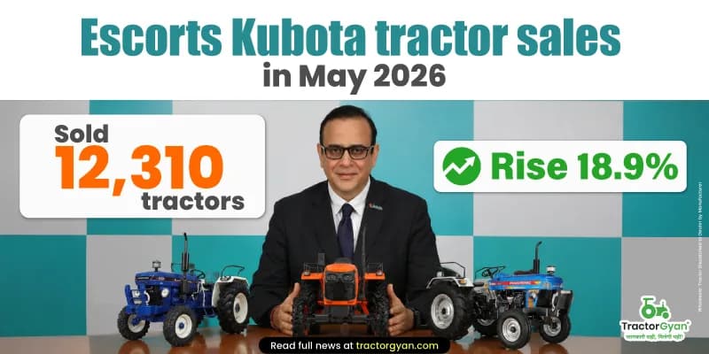 Escorts Kubota tractor sales in May 2026: Sold 12,310 tractors, Rise 18.9% Escorts Kubota tractor sales in May 2026: Sold 12,310 tractors, Rise 18.9%
