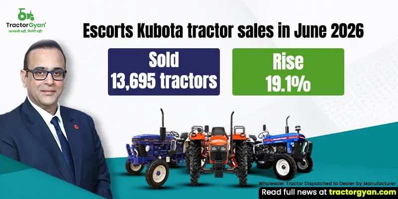 Escorts Kubota tractor sales in June 2026: Sold 13,695 tractors, Rise 19.1% Escorts Kubota tractor sales in June 2026: Sold 13,695 tractors, Rise 19.1% image