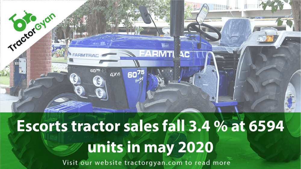 Escorts tractor sales decline 3.4 percent at 6594 units in May 2020 Escorts tractor sales decline 3.4 percent at 6594 units in May 2020