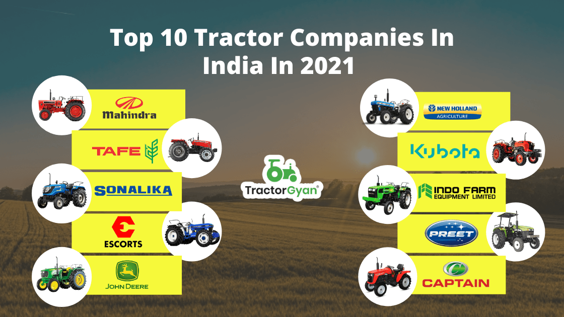 Top 10 Tractor Companies in India 2025-2026 Top 10 Tractor Companies in India 2025-2026 image